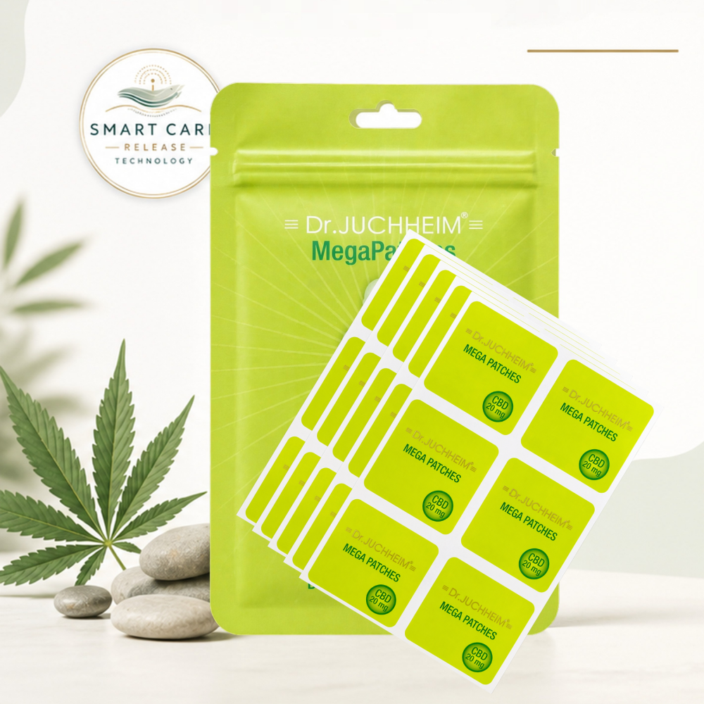 MegaPatch CBD20